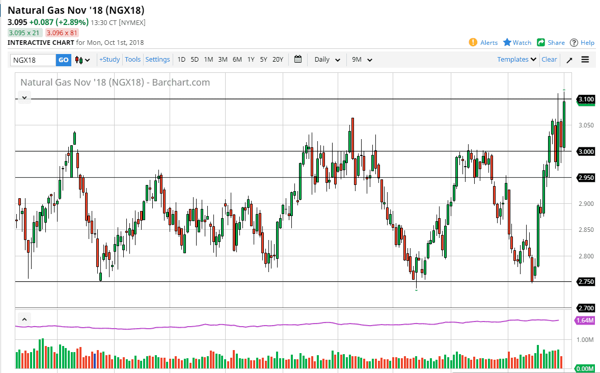 Natural gas Natural gas